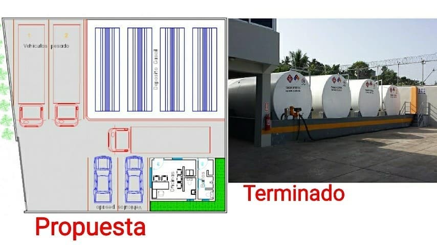 Proyecto 2